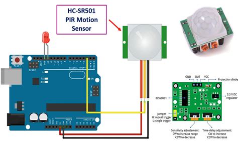 Stemedu HC-SR501 PIR Sensor Infrared IR Body Motion Module for Arduino Raspberry Pi(Pack of 5pcs)